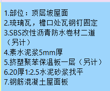 定额