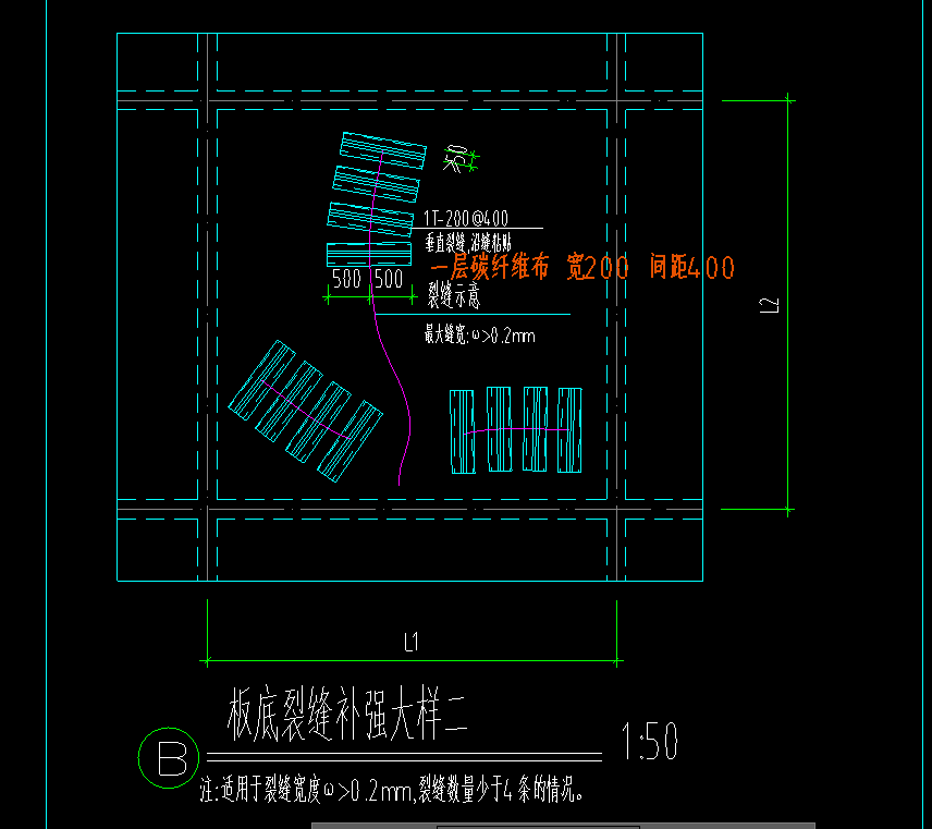 间距