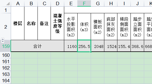 水平投影