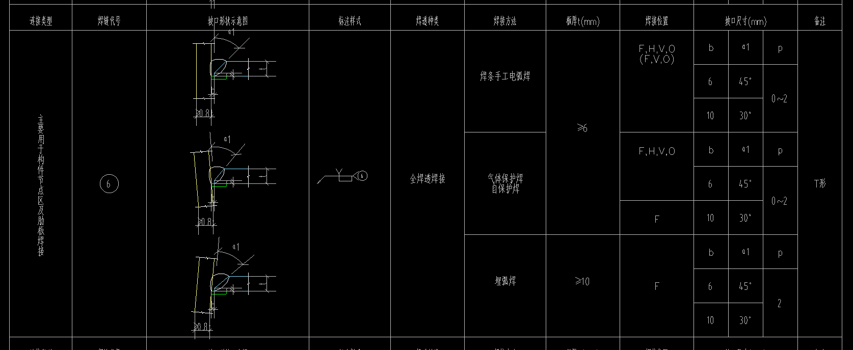 钢结构