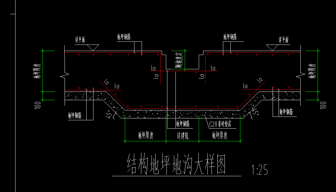 地沟布置问题-服务新干线答疑解惑