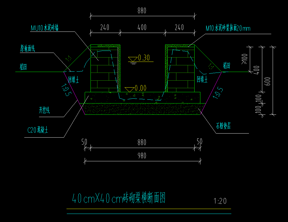 底板