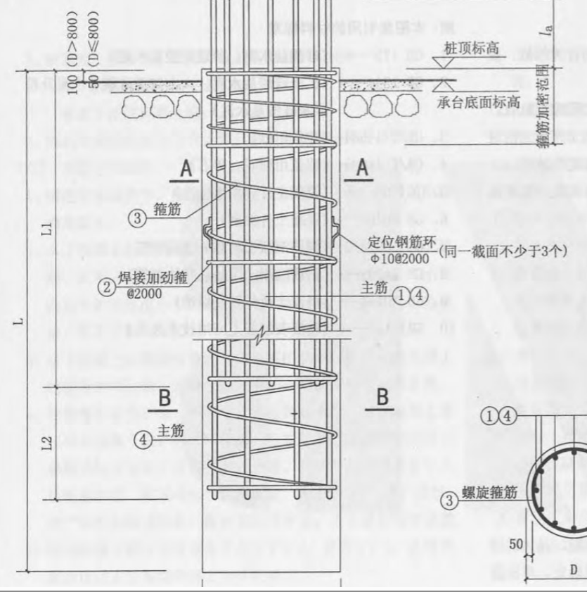 桩