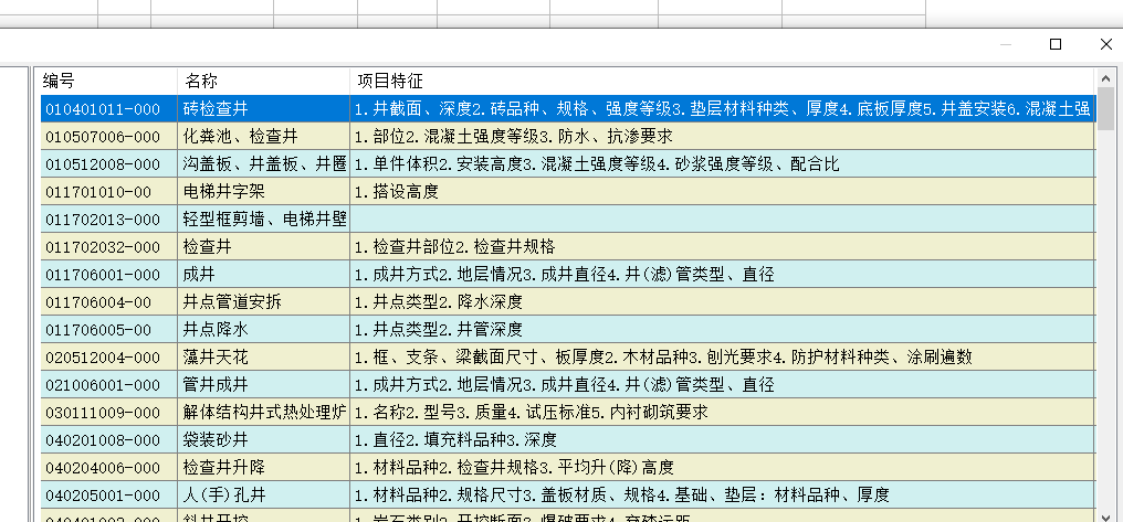 矩形检查井