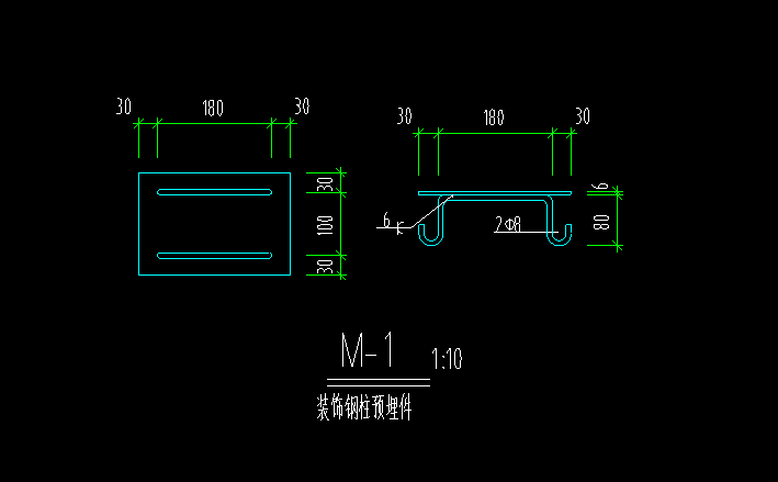 计算个数