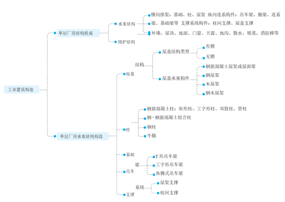 微信截图_20230807101446.png