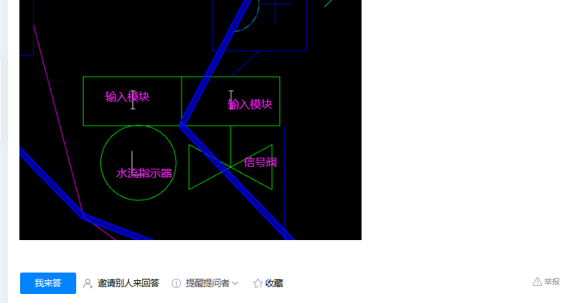 图标叫什么