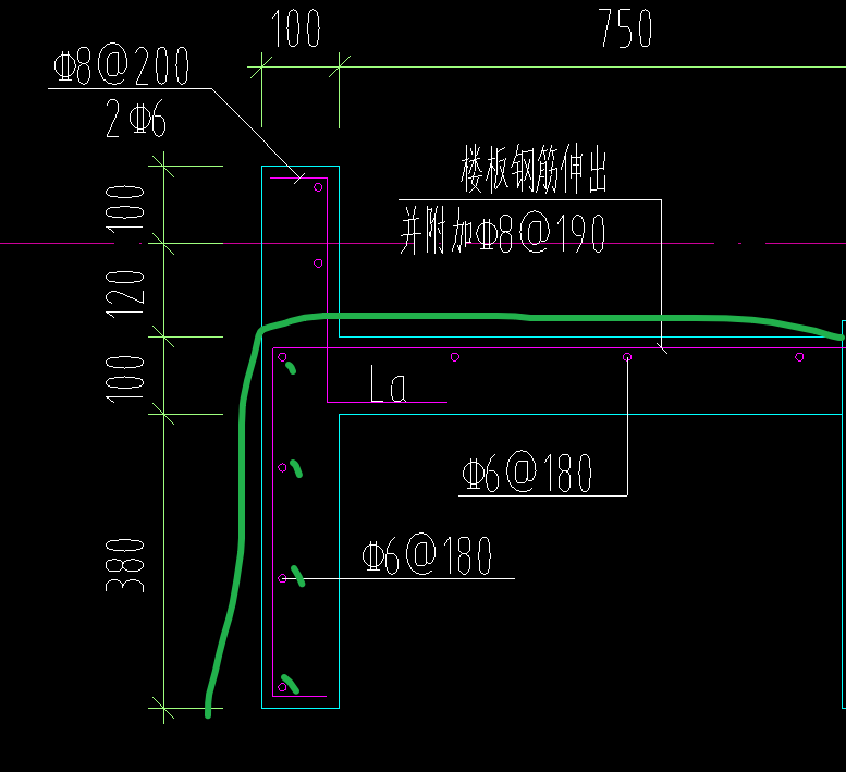 栏板