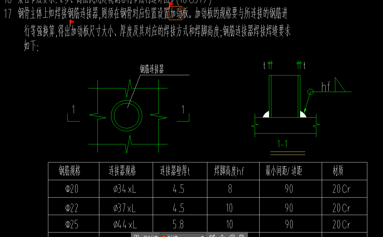 算量