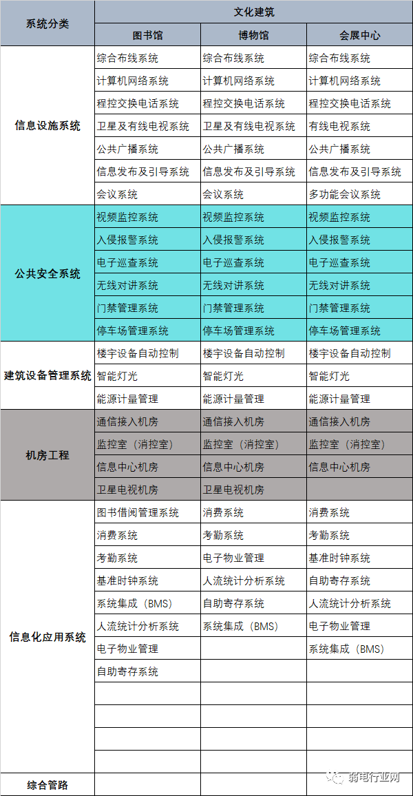 广联达服务新干线