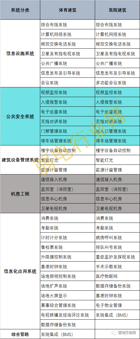 建筑行业快速问答平台-答疑解惑