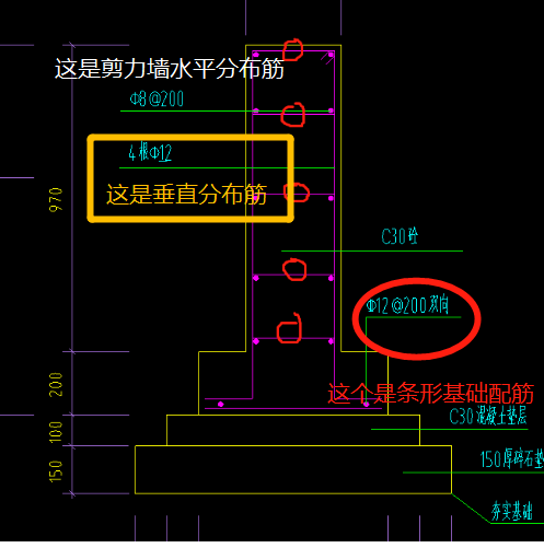 直径是多少