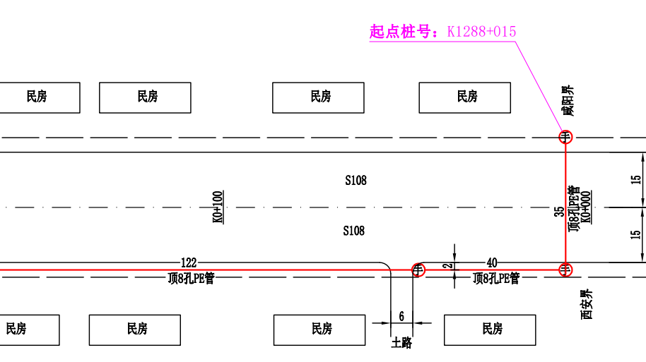 挖土深度