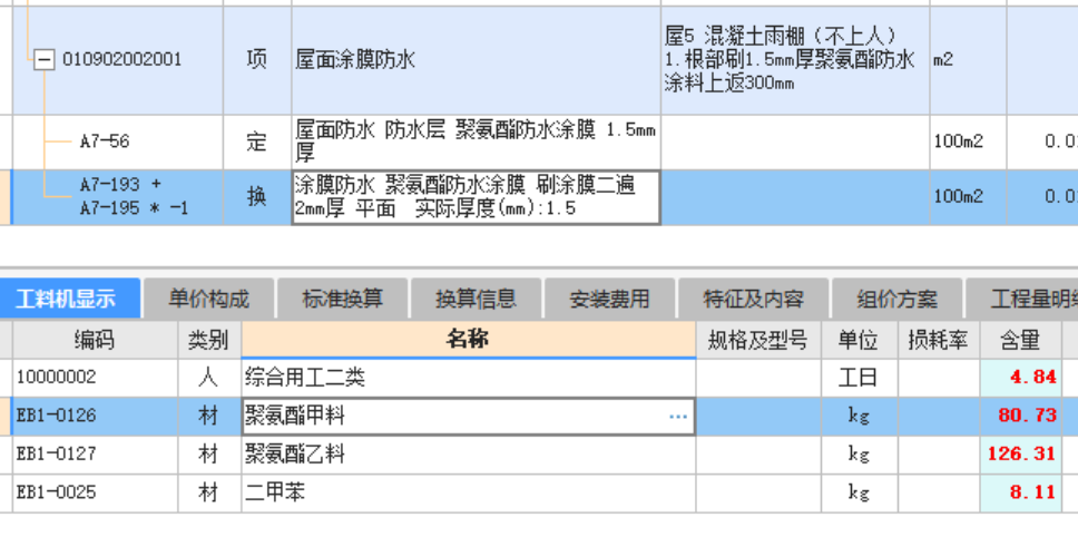 消耗量