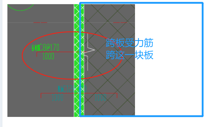 广东省