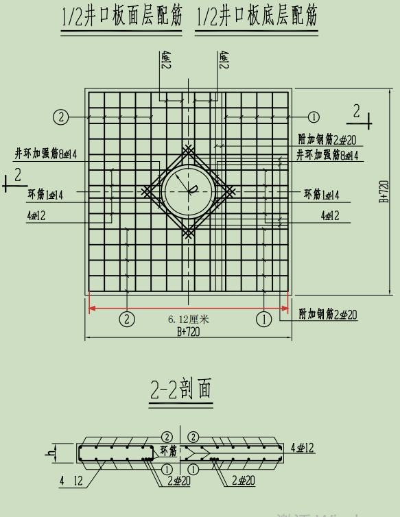 环筋