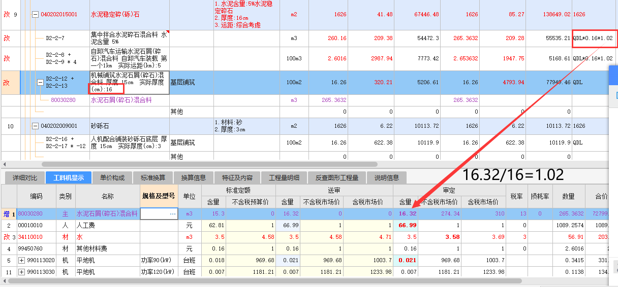 混凝土消耗量