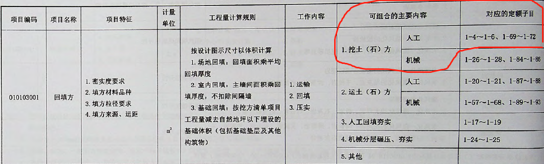 回填土