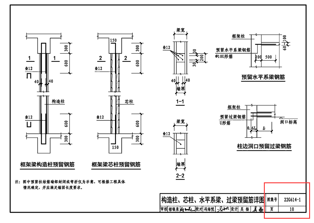 顶梁