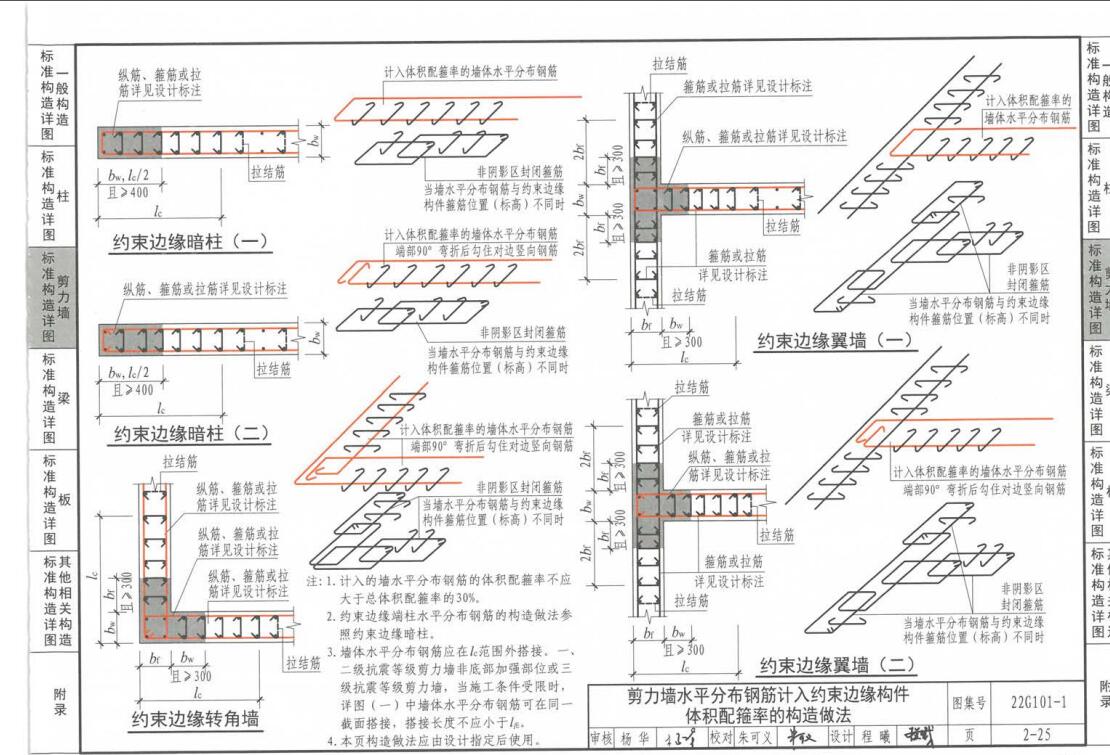 剪力墙水平钢筋