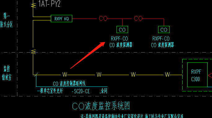 立管
