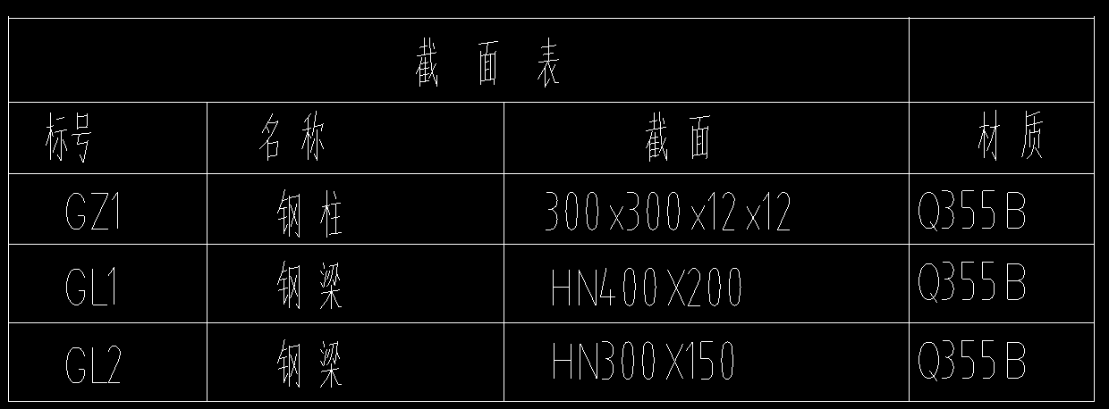 钢梁怎么计算