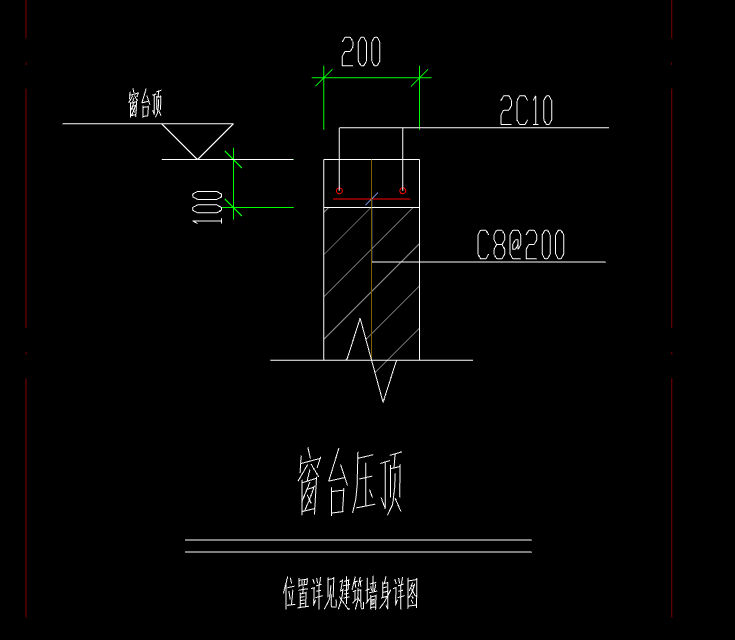 构件定义