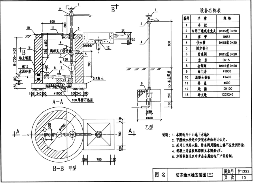 给水阀门井