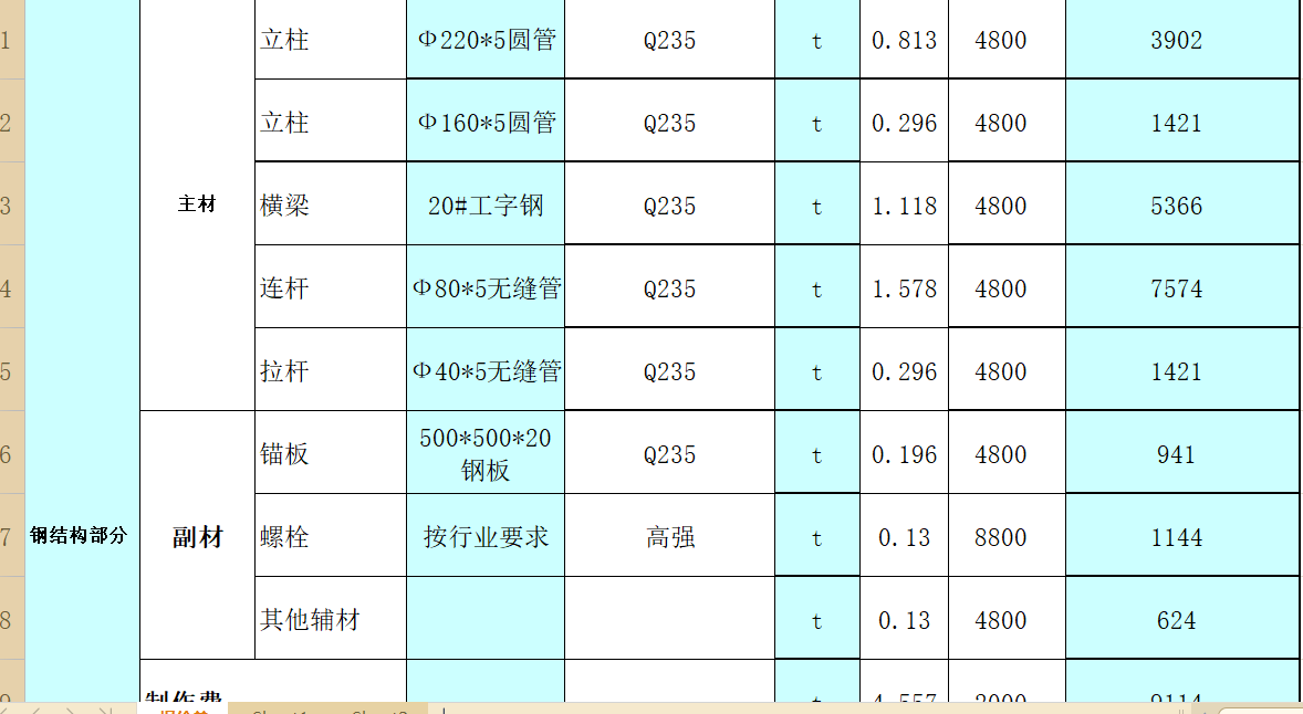 定额计价