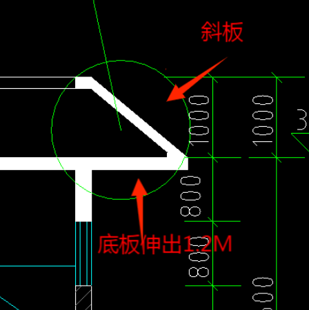 定额
