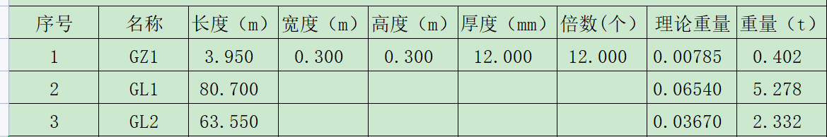 钢柱