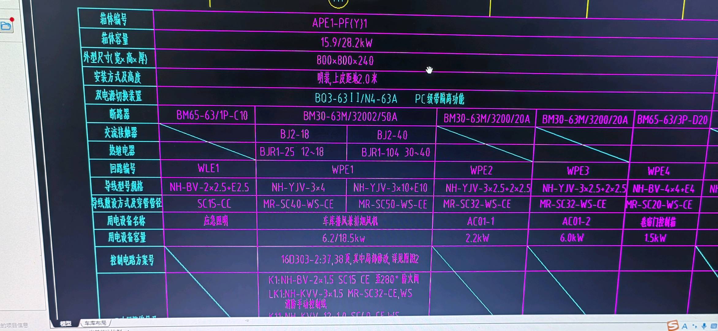 配電箱