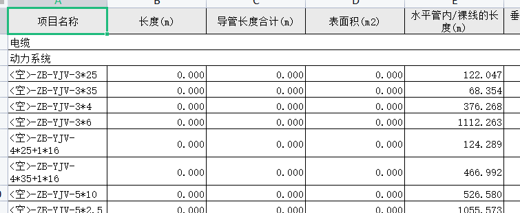 配管