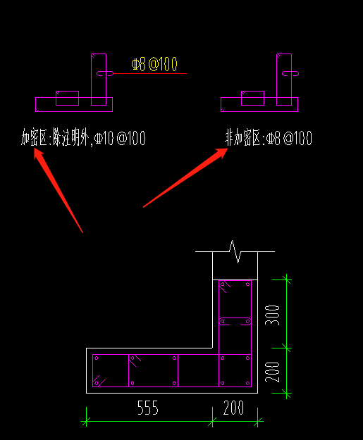 非加密区