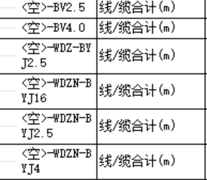 线型