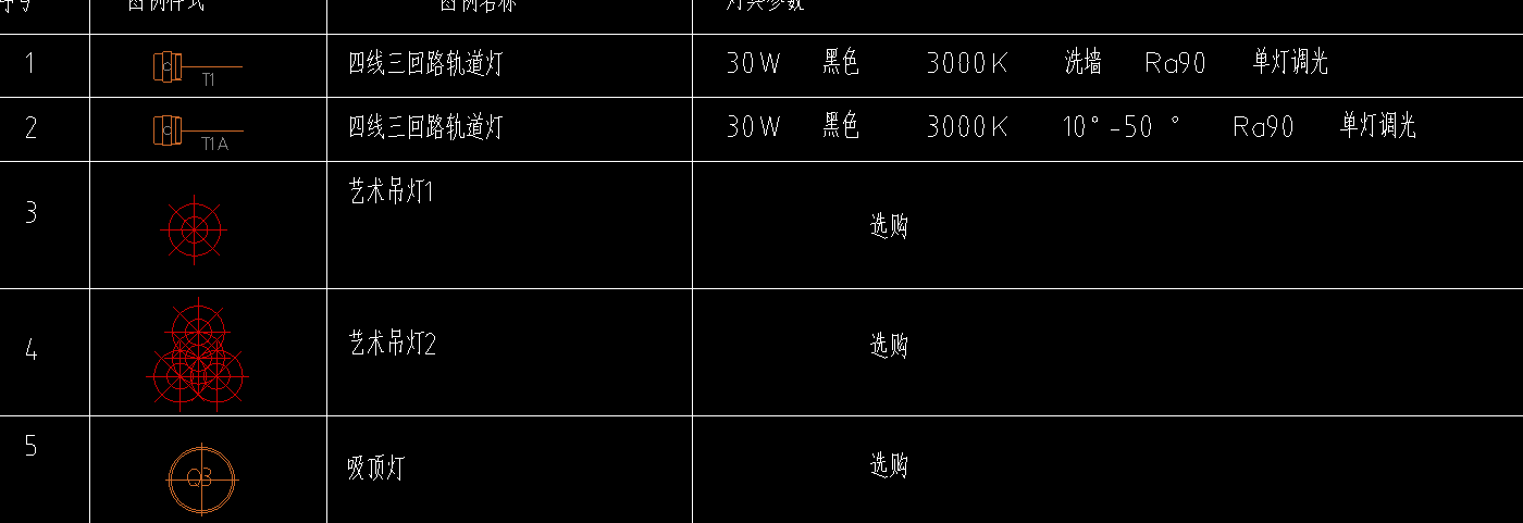 套清单