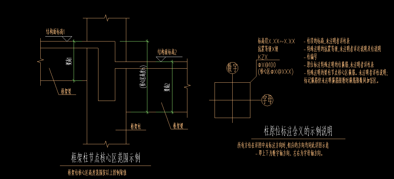 桩承台