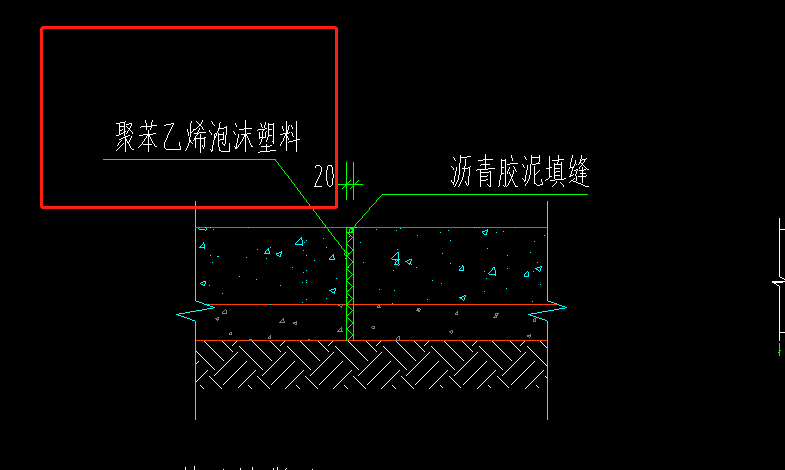 换算