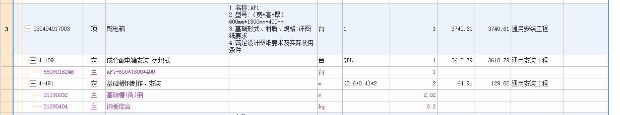 配电箱清单