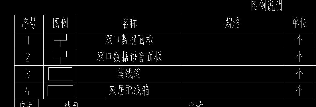 图例