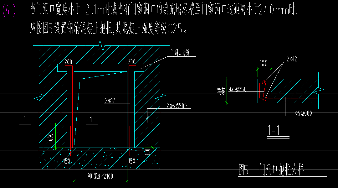 砌体加筋