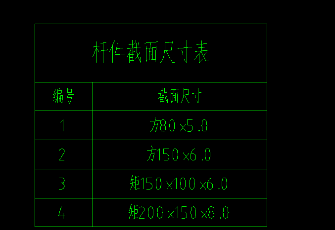 定额计价