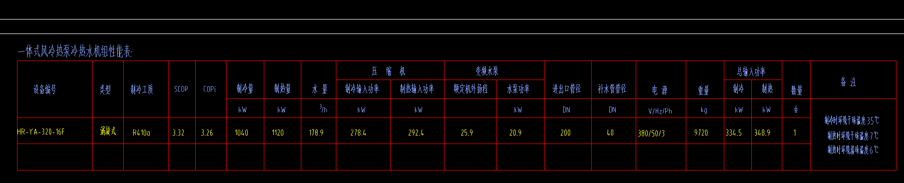 询价定价