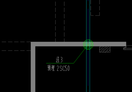 长度计