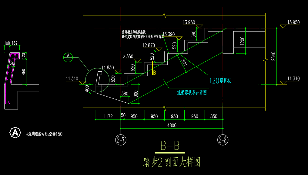 折梁