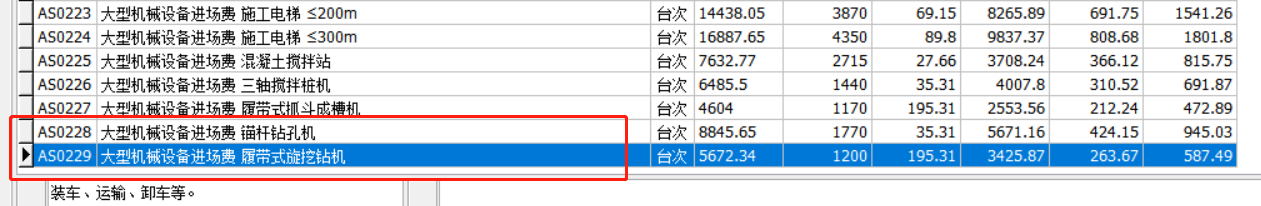 进出场费