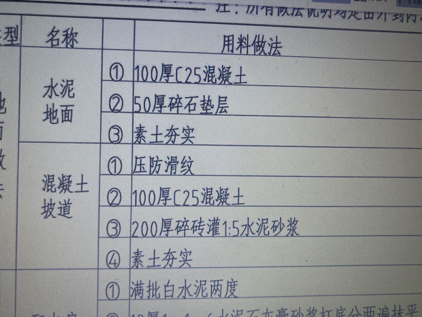 楼地面
