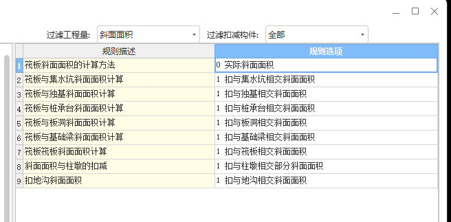 底部立面面积