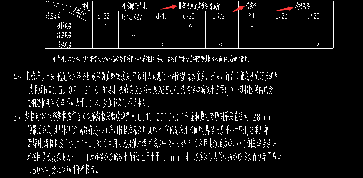 钢筋连接