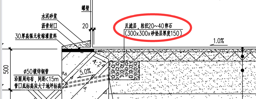 计算工程量